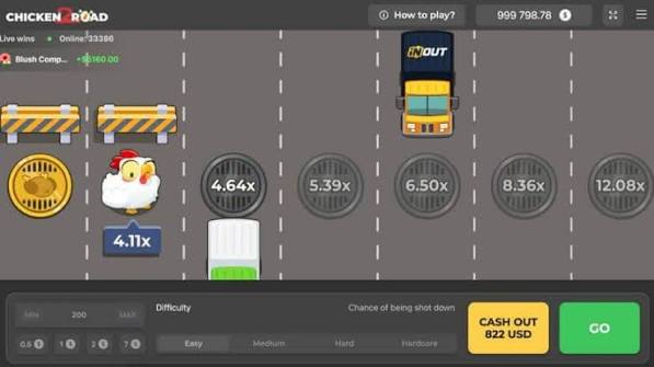 Descubre Chicken Road Gratis Diversión y Emoción en Cada Giro